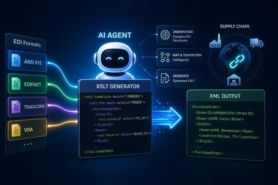 Conversational XSLT Mapping Agent project artwork